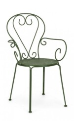 Yes - SEDIA C-BR ETIENNE FOREST
